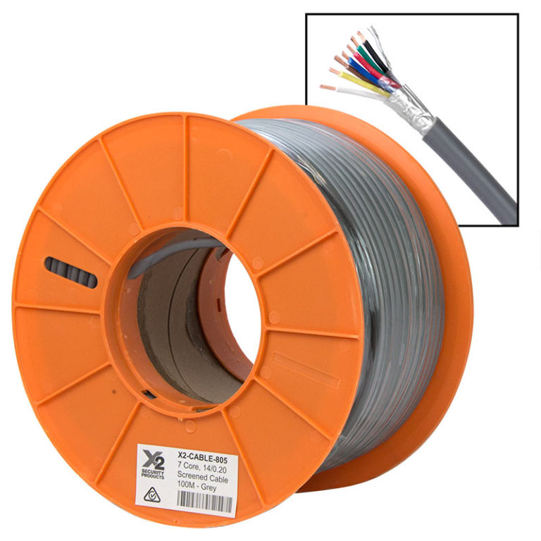 Composite Cables X2 Security